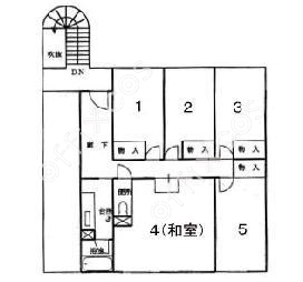 田代ビル