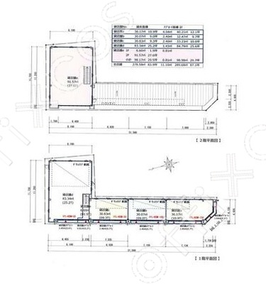 ン・サカエＢＬＤ シーアイマンション南大津