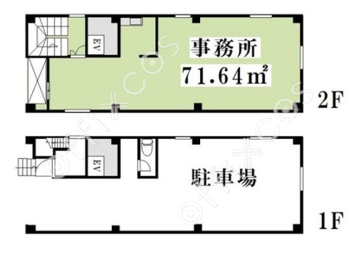 ン・サカエＢＬＤ シーアイマンション南大津