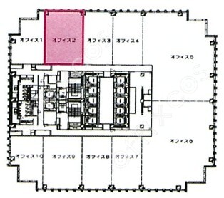 グローバルゲート