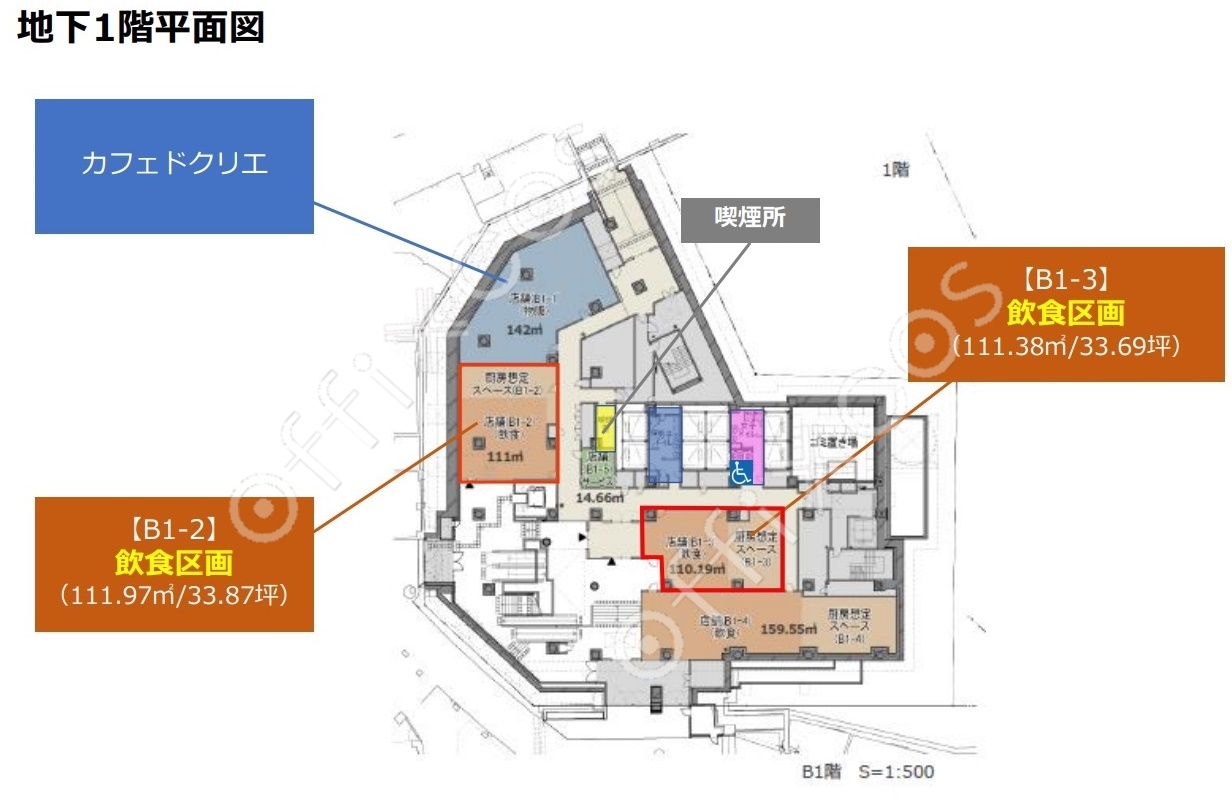 名古屋三井ビルディング北館